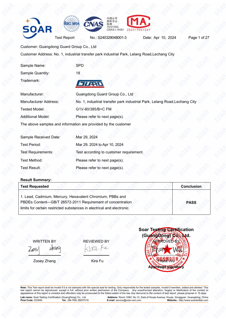 RoHS Test Report for SPD Model G1V-80/385/B+C FM